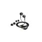 Sennheiser CX 500 earphones suitable for Apple iPod (Electronics)