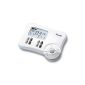 Beurer EM 80 Digital TENS / EMS electrostimulation unit (Personal Care)