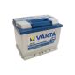 Car Battery VARTA Blue Dynamic D24 5604080543 60Ah 540A
