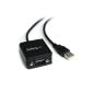 ICUSB2321F Cable StarTech.com 1.80m USB adapter to DB9 RS232 Serial Port Memory Chipset FTDI 1x DB-9 Male 1x USB A Male (Personal Computers)