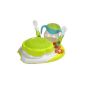 Vulli package - Meals Microwave - Sophie the Giraffe (Baby Care)