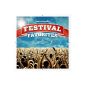 Festival Favorites 2014 - Armada Music (MP3 Download)