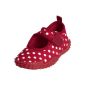 Playshoes Aqua shoes, slippers points with the highest UV protection after standard 801 174776 Girls Aqua Shoes (Shoes)