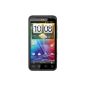 HTC Evo 3D Smartphone (10.9 cm (4.3 inch) display, touchscreen, 5 megapixel camera, Android 2.3 OS) black (Electronics)