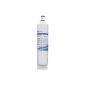 Whirlpool Refrigerator Water Filter Compatible - replaces 461950271171, SBS001, 481281728986, 4392922