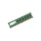 RAM 2GB for HP-Compaq ProLiant MicroServer N40L (DDR3-10600 - ECC) (Personal Computers)