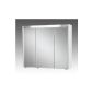 Jokey mirror cabinet SartoIII White (Electronics)