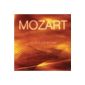 Mozart for Relaxation (CD)