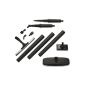 Wagner - Accessory Set for wallpaper strippers (Tools & Accessories)