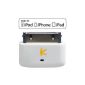 KOKKIA i10s (Luxurious White) - Small Bluetooth iPod Transmitter for iPod / iPhone / iPad with genuine Apple Certification (Electronics)