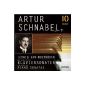 Beethoven's 32 Piano Sonatas (CD)