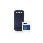 Anker® 4400mAh power battery with dark blue battery cover for Samsung Galaxy SIII / Galaxy S3 / Galaxy S3 Neo / I9300 / GT-I9300, replaced EB-L1G6LLU, with NFC / Google Wallet (Electronics)