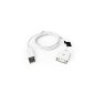 November 1 M @ GO Cord USB synchronization, charger cable for Apple iPhone