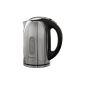 Russell Hobbs 14935-56 kettle Temperature adjustable Inox 1.6 L 2200 W (Kitchen)