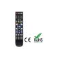 Replacement remote control for KENDO LC11S32HD (Electronics)