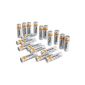 AmazonBasics 20X AA Alkaline Batteries (LR6) (Health and Beauty)