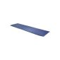 Thermo mat sleeping pad air mattress air bed Selbstauflasende in Blue (Misc.)