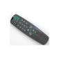 Replacement remote control for RC910 SEG Universum Vestel Medion Lifetec Tevion Kendo TV TV Remote Control / New (Electronics)