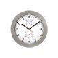 Hama Radio controlled wall clock with thermometer and hygrometer, silver (household goods)