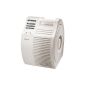 Honeywell HA170E air purifier with HEPA filter technology more durable (tool)