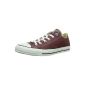 Converse Chuck Taylor All Star Leather Ox Seasonal Adult, Unisex Adult High Sneakers (Shoes)
