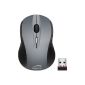 Very good wireless mouse for laptop