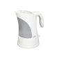 Clatronic WK 2950 Kettle 1.7 L Cordless 360 ° with illumination white (household goods)