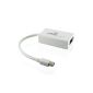 Apple Mini DisplayPort to VGA by Cablesson - Thunderbolt port Compatible - VIDEO Adapter Cable for Apple iMac, Mac Mini, MacBook Pro, MacBook Air and PC with Mini DP