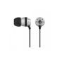 Skullcandy Ink'd 2010-ear headphones Silver / Black (Electronics)
