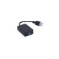 HiFiMeDIY Sabre DAC USB Analog to Digital Optical 96 kHz / 24 bit (Electronics)