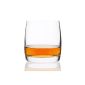Perfect whiskey glasses