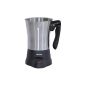 Karcher MA380 milk frother and cocoa machine made of stainless steel (houseware)