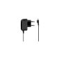Samsung microUSB adapter for Galaxy Ace Plus S7500 black (Accessories)