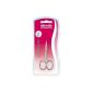 Wilkinson - 7000911D - Small scissors skin - Pointed Blades (Health and Beauty)