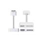 GUMP digital AVadapter Apple 30pin dock connector to HDMI and dock connector with charging connector for Apple iPad 2, iPad 3, iPhone 4, iPhone 4S, iPod Touch 4G (Electronics)