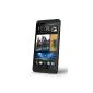 HTC One Mini 4G Smartphone Unlocked 4.3 inch screen 16GB Memory 4 Ultrapixels Android 4.2 Jelly Bean Black (Electronics)
