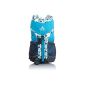 VAUDE backpack Puck, 34 x 24 x 11 cm, 10 liters (Electronics)