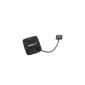 USB Hub + multi memory card reader kit for Samsung Galaxy Tab2 10.1 