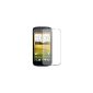 6 x Screen Protectors for HTC One V (City) - Scratch resistant / Display Protective Film (Wireless Phone Accessory)