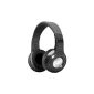 Moxie FX1 Wireless Stereo Headset with Microphone / Cable Jack Black (Accessory)