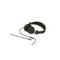Urbanears Plattan Stereo Headset with Remote + microphone Black (Electronics)