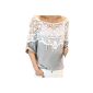 Ninimour- Hollow Lace Crochet shoulder Batwing T-shirt Tops Blouse (Clothing)