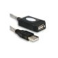 USB 2.0 Active Repeater Amplifier Cable 5.0m extension (Electronics)