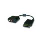 Headset Adapter for Xbox 360 HDMI connections (Video Game)