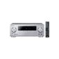 Pioneer VSX-529-S 5.2 network AV receiver (130 watts per channel, Airplay, ext. Control, Internet Radio and DLNA, Spotify Connect, gapless playback) Silver (Electronics)