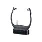 Wireless radio-TV listening system with chin strap (Personal Care)