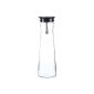 Very good price / performance ratio for a nice carafe.