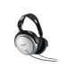 Philips SHP2500 TV headphones (6m OFC cable) Black & Silver (Electronics)