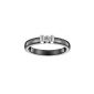 Ceranity - 1-12 / 0042-N-58 - Ladies' Ring - Barrettes - Silver 925/1000 0.5 gr - zirconium oxide - Ceramic - White - T 58 (Jewelry)