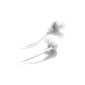 Denon AH C 252 stereo ear-canal headphones white (Electronics)